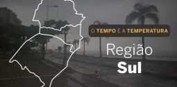Previsão - Região Sul